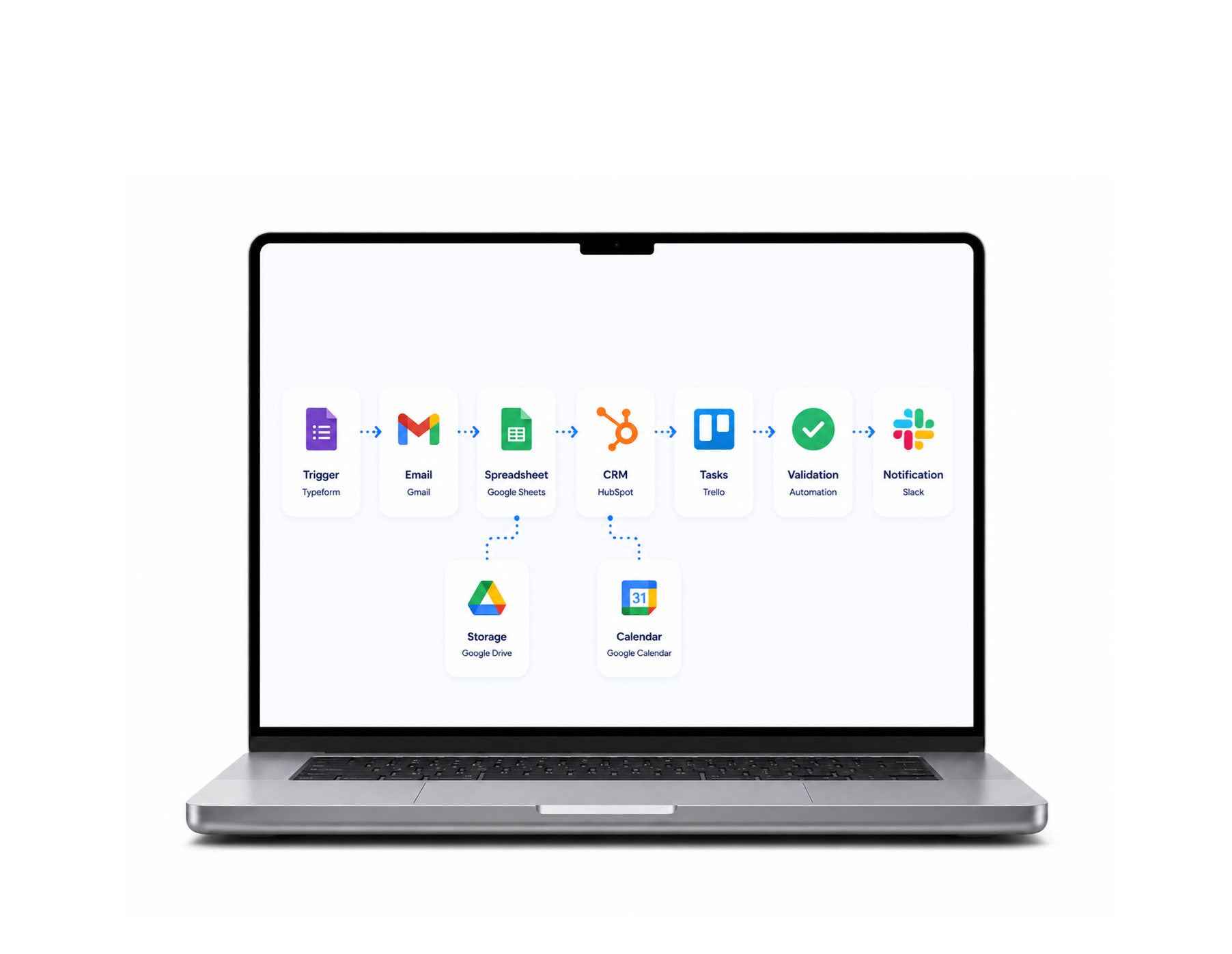 Automatisation de workflows Qitty 3
