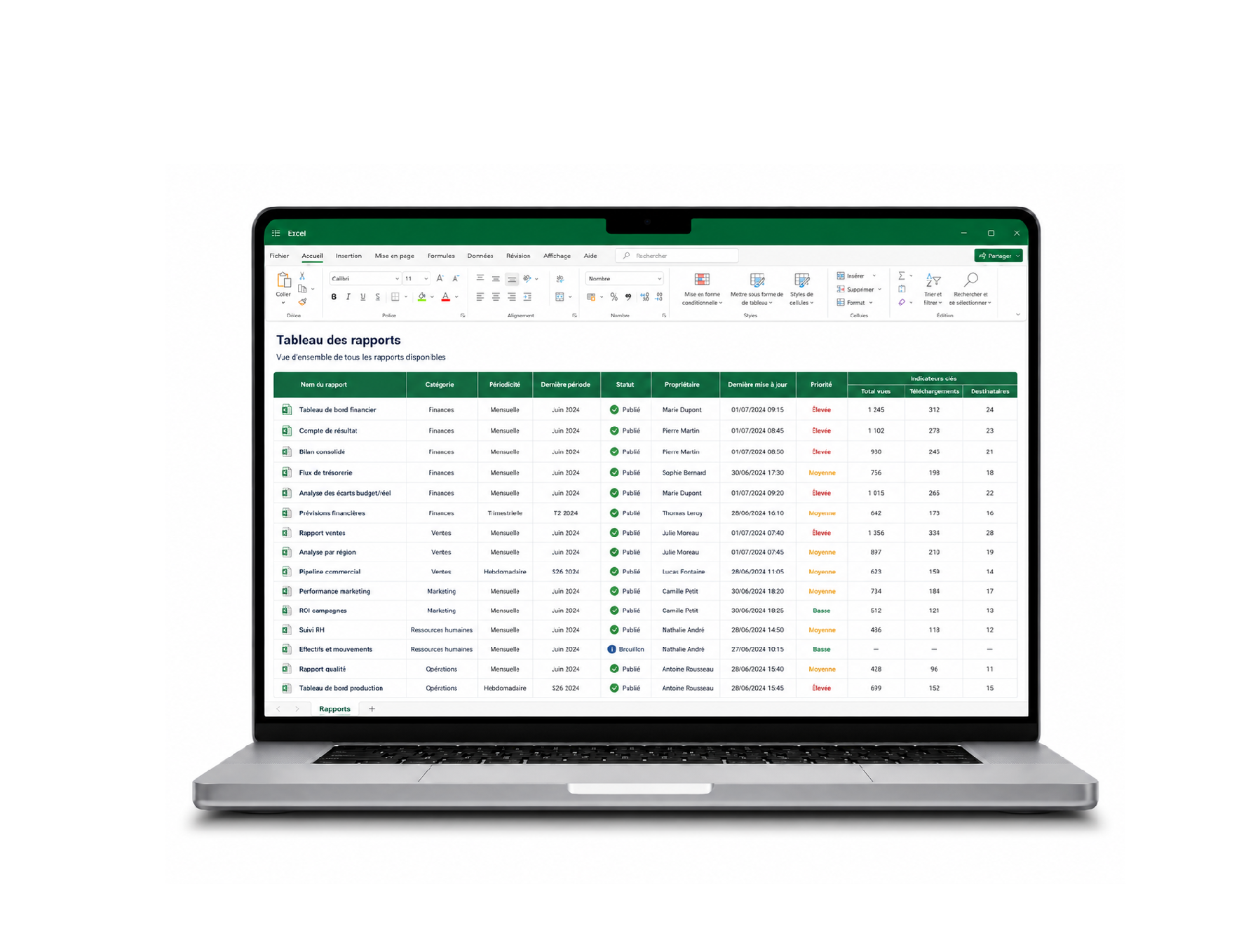 Dashboarding Qitty 3